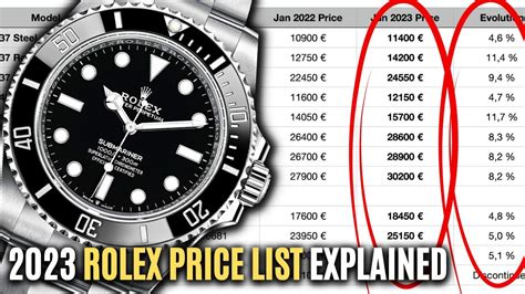 listino rolex 2024|rolex price guide 2023.